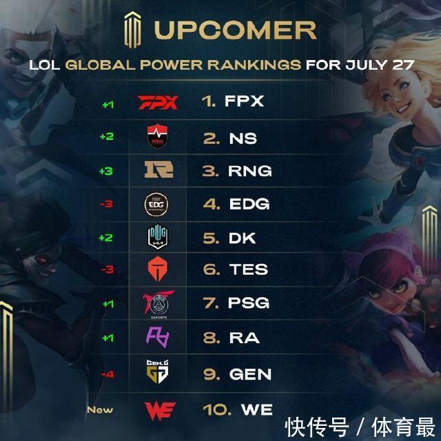全面性和谢
